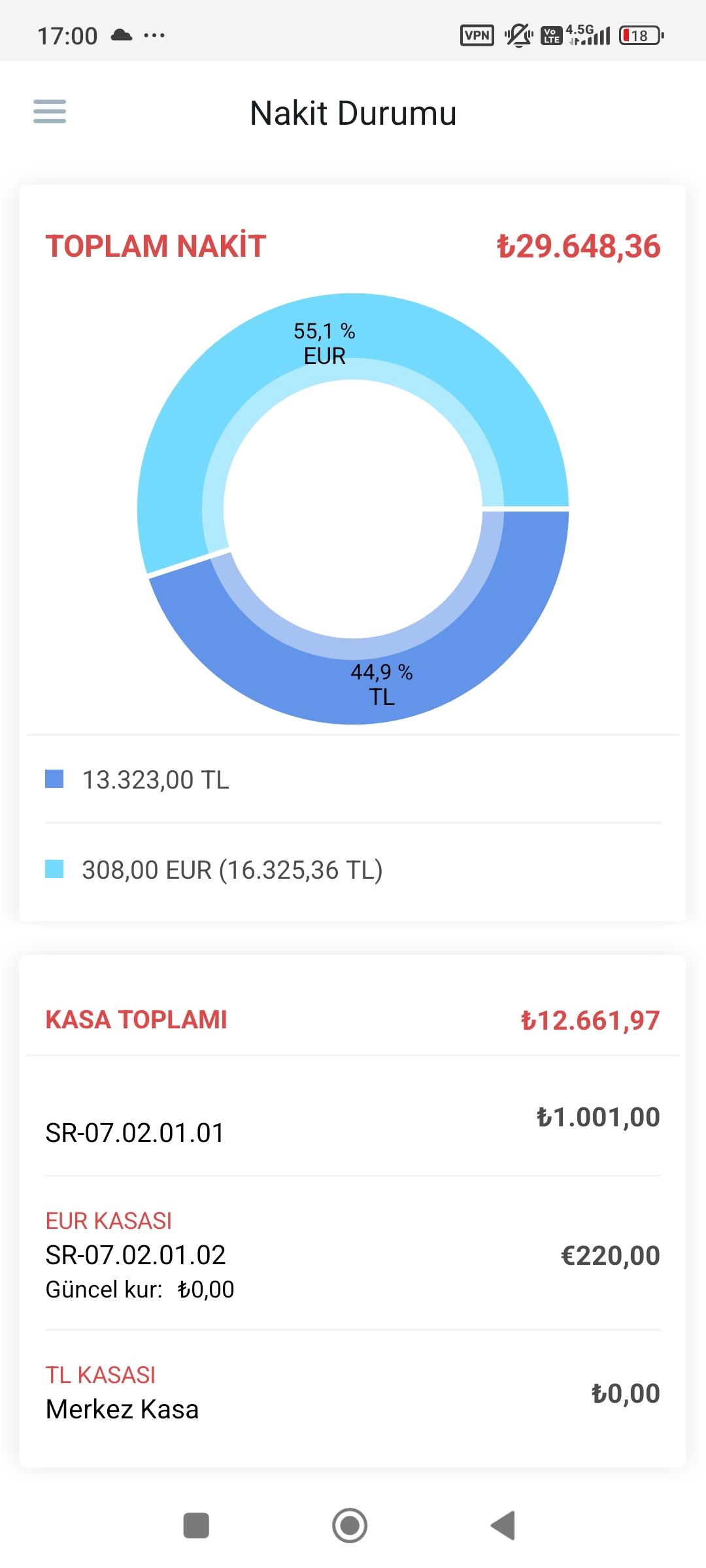 Logo İşbaşı mobil uygulaması - nakit durumu ekranı